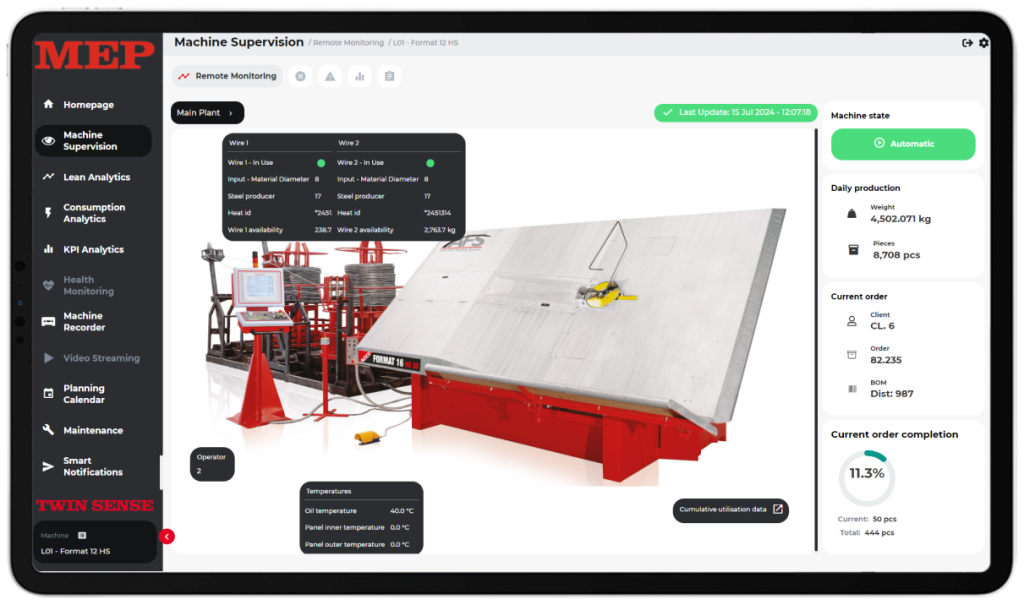 La soluzione Industrial IoT di MEP basata su tecnologia MAT di 40Factory.